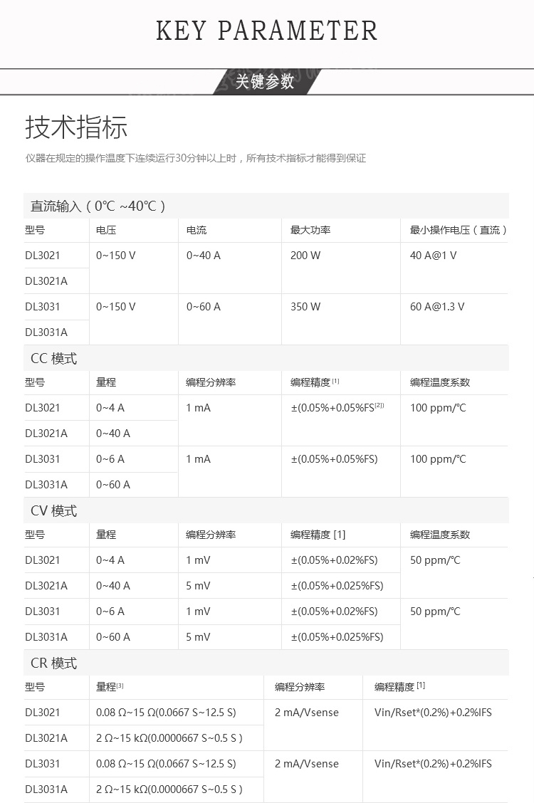 Rigol普源 DL3000系列 可编程直流电子负载DL3021 DL3031 DL3021A 3031A功率350W