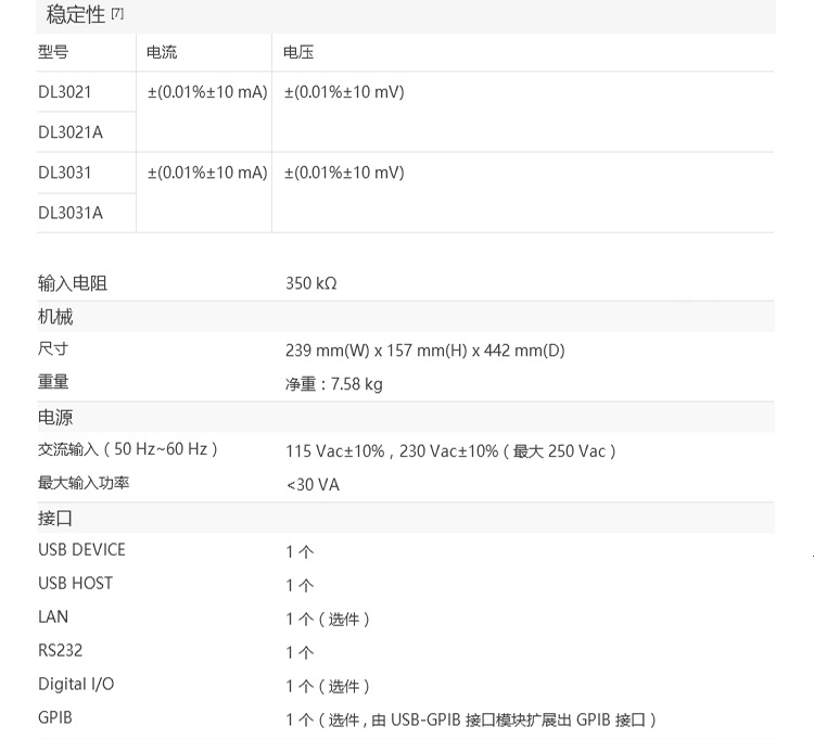 Rigol普源 DL3000系列 可编程直流电子负载DL3021 DL3031 DL3021A 3031A功率350W