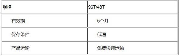 试剂盒 规格.jpg 进口/国产槐凝集素(SJA)ELISA试剂盒