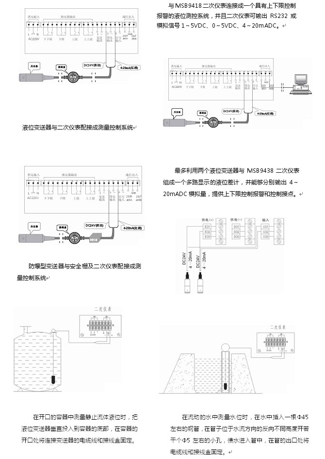 香港麦克, MPM480型, 压力变送器, 传感器 ,选型