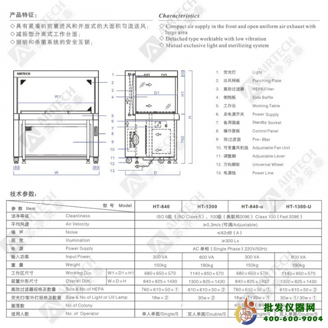 套入式洁净工作台(带紫外灯)(双人单面、水平送风)