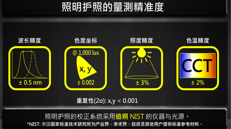 app手机色温测量仪