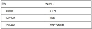 试剂盒 规格.jpg 进口/国产人骨形成蛋白6(BMP-6)ELISA试剂盒