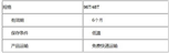 试剂盒 规格.jpg 进口/国产双花扁豆凝集素(DBA)ELISA试剂盒