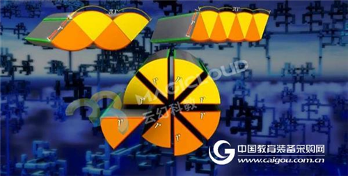沈阳市第二届教育装备展示 3D教学引领创新