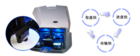 探索未来信息存储新高度——派美雅蓝光档案级光盘打印刻录机,打造高校数据“永恒之塔”