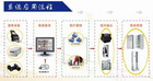图片档案管理系统应用平台-汉龙实业
