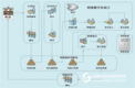 赛数档案扫描仪档案数字化解决方案