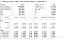 MIDAS regression: 混頻回歸的Stata程序包