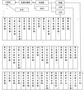 北京177中学数字化（探究）实验室解决方案