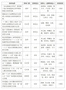 江西科技师范大学11项教学成果获第十七批江西省级教学成果奖