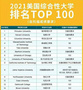 全美TOP100大学公布托福最低成绩，新东方在线提醒托福备考正当时