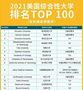 全美TOP100大學公布托福最低成績，新東方在線提醒托福備考正當時