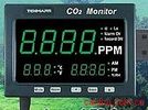 二氧化碳测试仪+大屏幕显示器