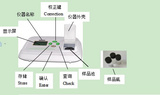 亚欧 智能散射光浊度仪，散射式浊度仪DP30704 测量范（NTU）0～500