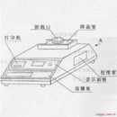 啤酒浊度泡沫检测仪/啤酒浊度仪 型号：SCJ-YZPM-P