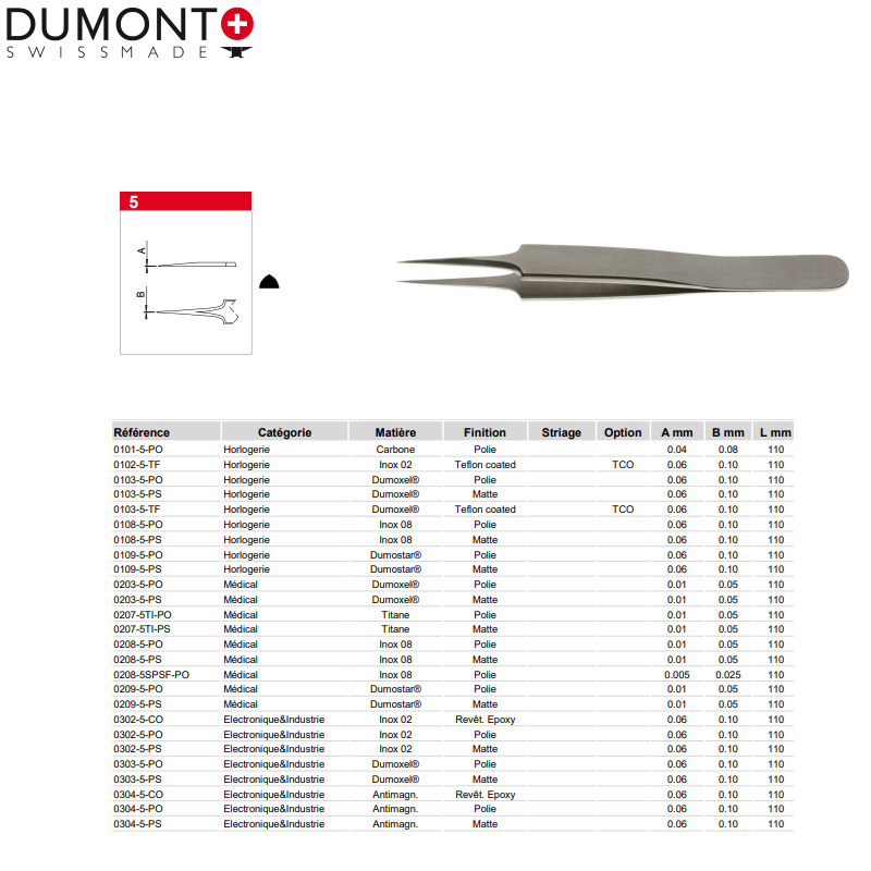 Dumont鑷子0101-5-PO