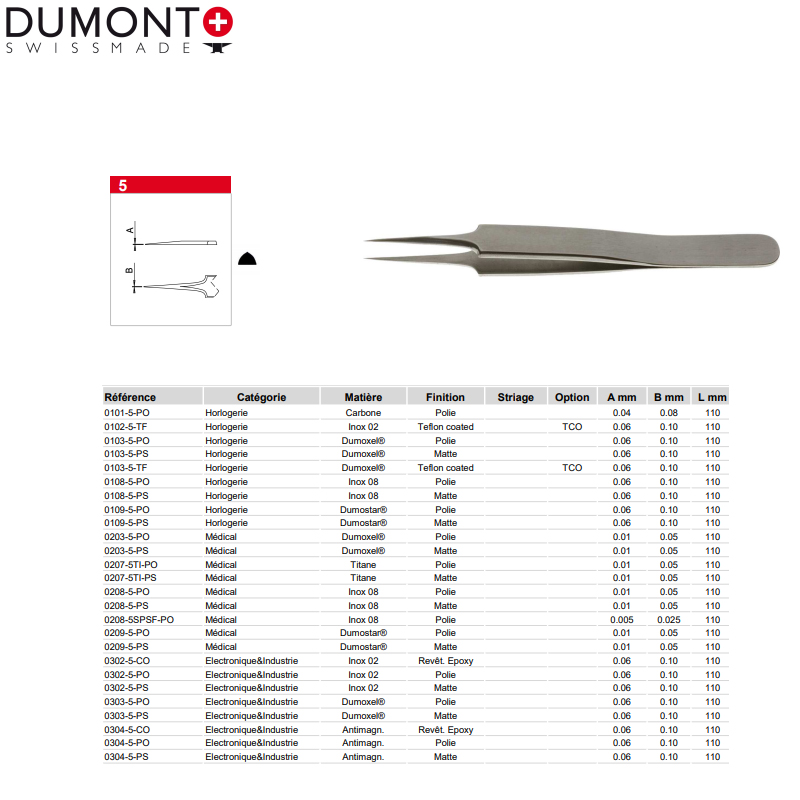 Dumont镊子0304-5-PO