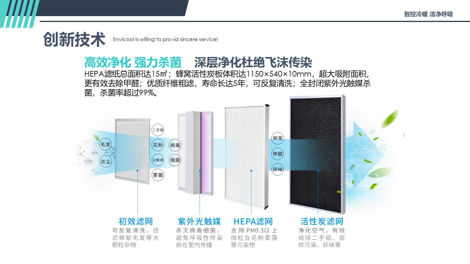 新冠肺炎校园空气环境防控方案