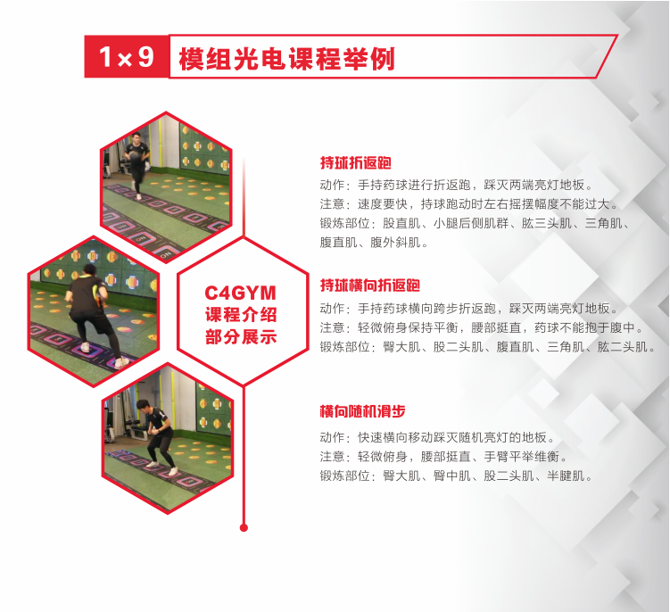 c4gym智能训练系统全息训练大数据分析