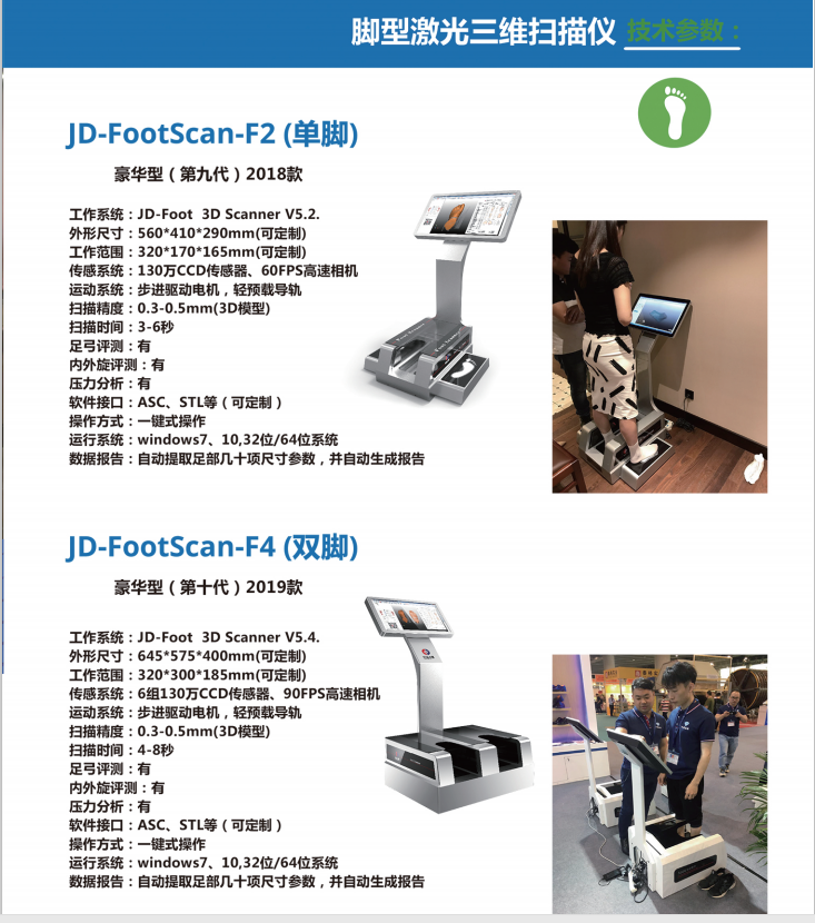 易麥斯足型3d三維掃描測量儀（預定金）