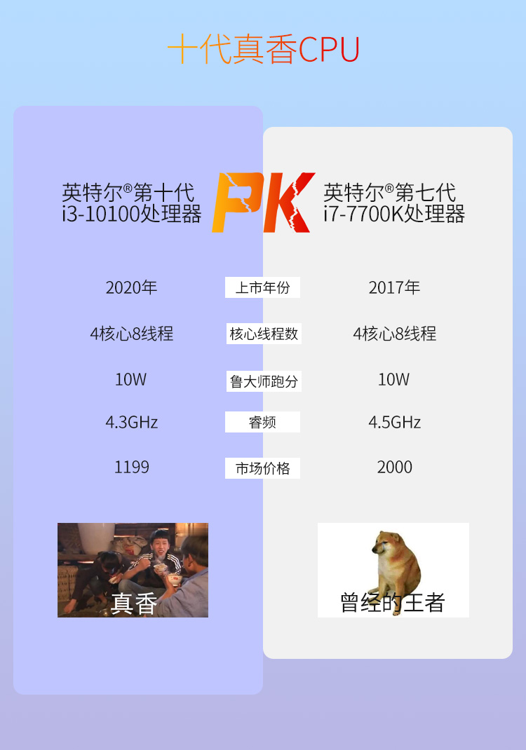 天虹迷你主机酷睿i3 10100十代/RX550独显吃鸡游戏商务办公HTPC家用minipc高配微型电脑工控小主机台式机整机