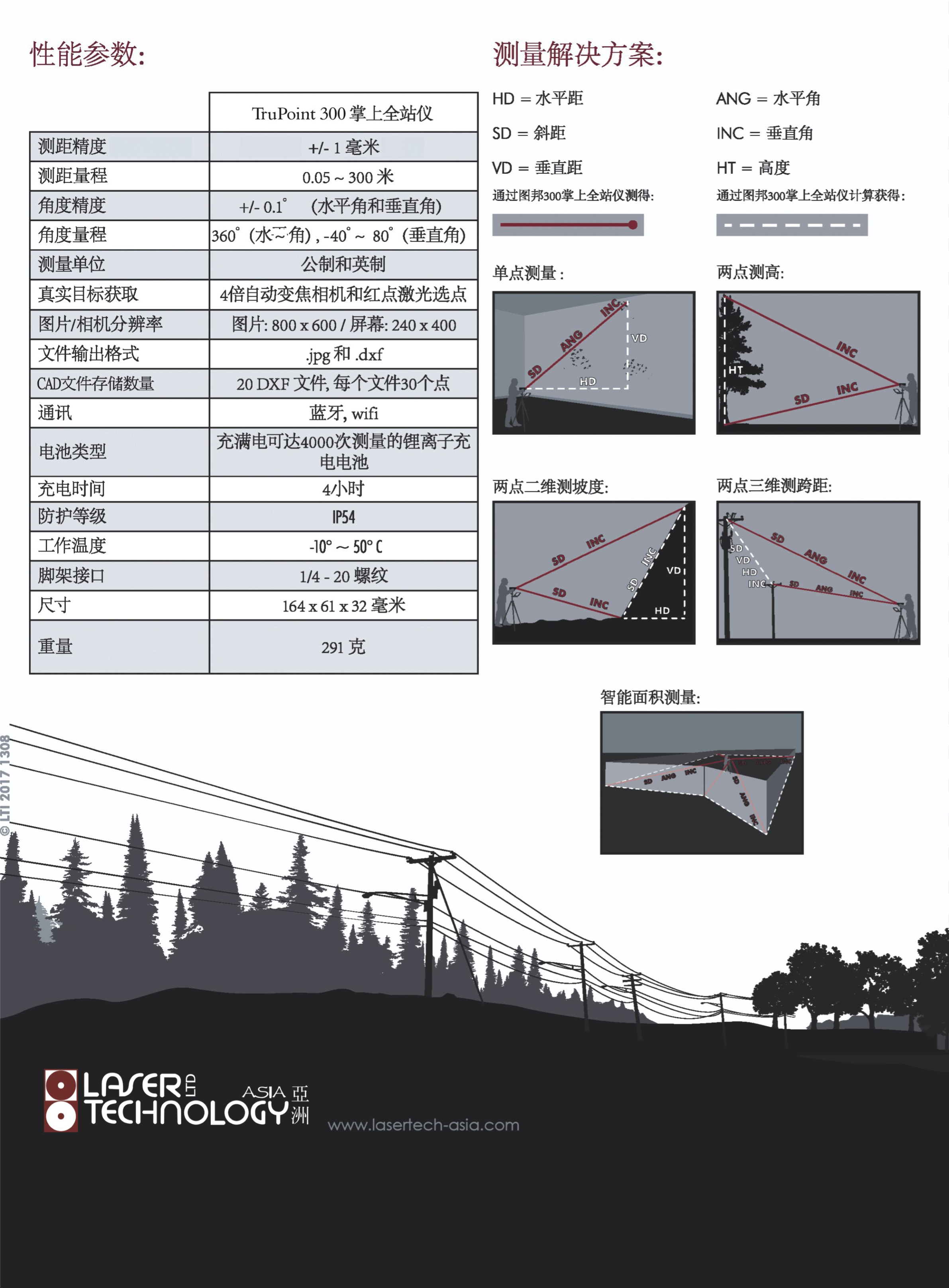 RD1000激光测树仪替代方案产品——TP300全站仪