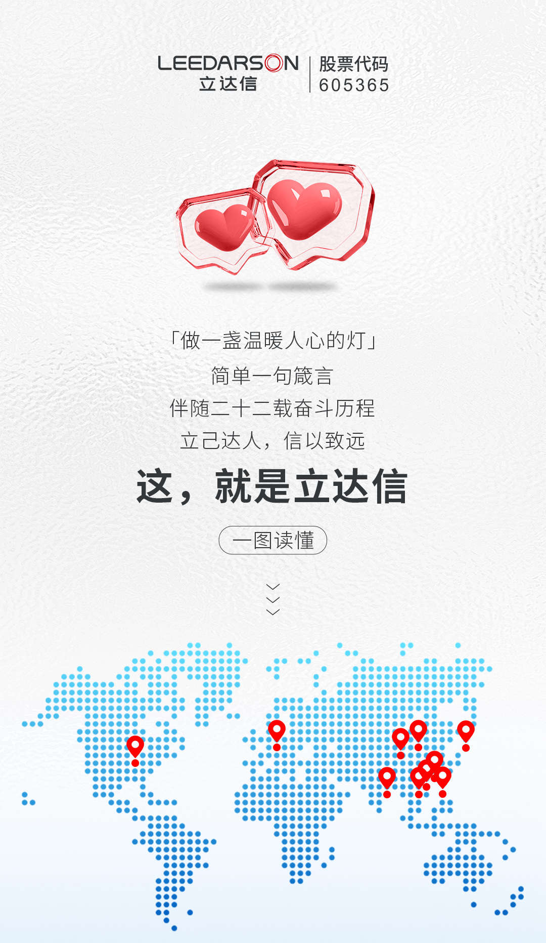 一图看懂丨立达信的硬核实力