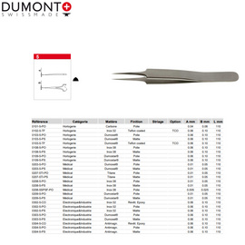 Dumont鑷子0103-5-PO