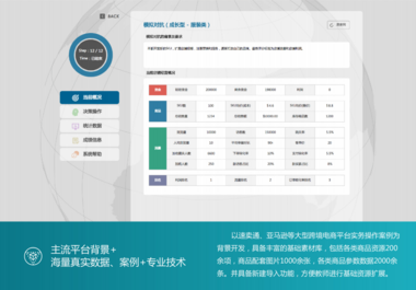 《远恒教育跨境电商实务实习平台》实验实训教学软件