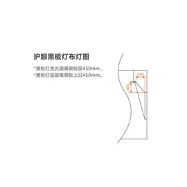 LED護眼黑板燈（明裝）HKAS-HB-30W/36W/40W/50W/60W