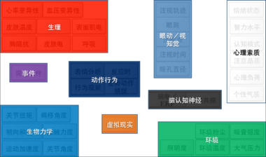 日立Hitachi近红外脑功能成像系统