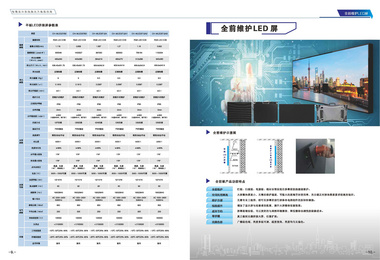 长虹LED屏P1.875表贴三合一全彩led屏