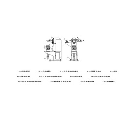 JQJY-1A 經緯儀 水準儀檢定裝置 望遠鏡調焦誤差檢定標準
