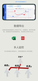 彭云物联 远程微压差表
