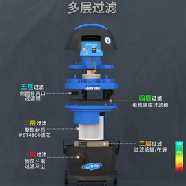 凯德威DL-1020办公场所可吸粉尘吸水用吸尘器