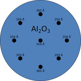 ald原子层沉积 NLD-4000（ICPA）全自动PEALD系统 那诺-马斯特