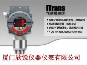 美国英思科iTrans固定式气体检测仪iTrans