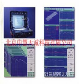 便携式声强测量分析系统 型号：AHGS-4