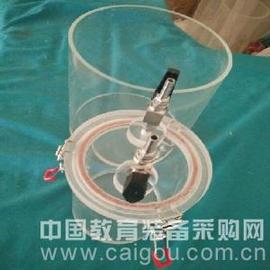 批量生产按要求加工有机玻璃真空干燥箱