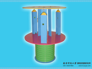 科技馆展品 科普展品 穿针引线-校园科技馆