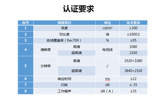 專訪同仁醫院眼科專家熊瑛：重視青少年視力健康防護工作