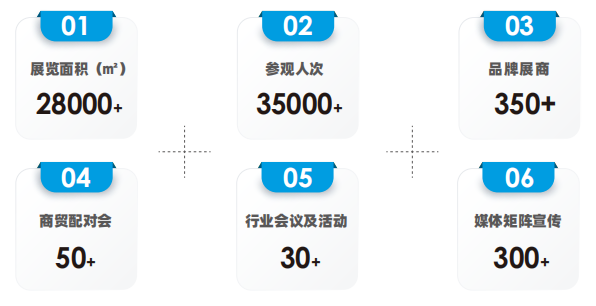 SIE 2022中国民办学校发展建设展