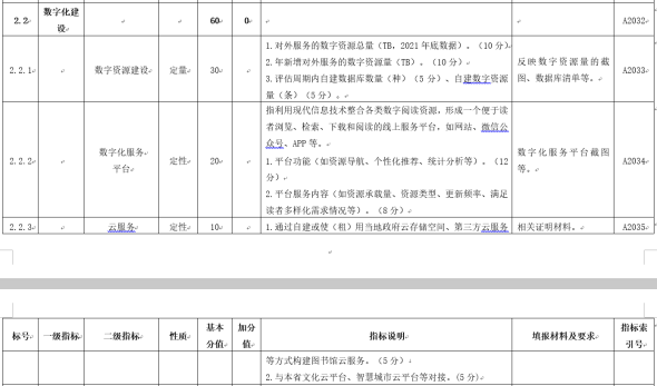 苏州探寻文化新型数字阅读空间方案