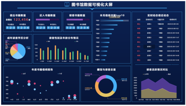 苏州探寻文化新型数字阅读空间方案