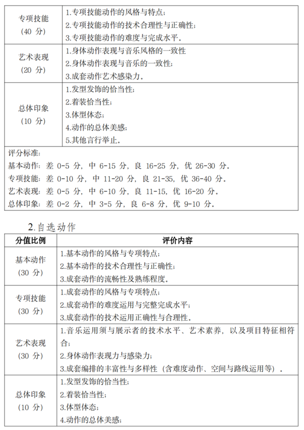 关于举办第三届全国高校体育教师教学与训练技能展示活动的通知