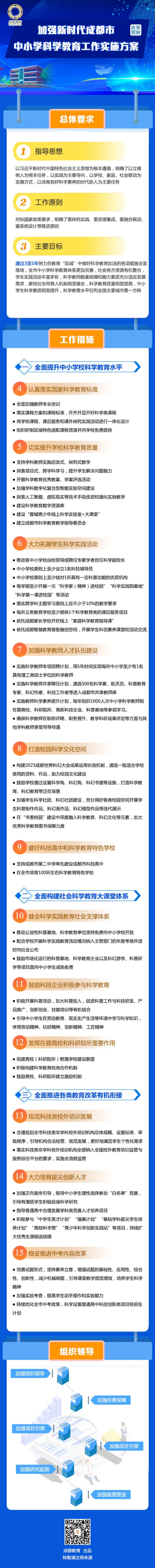 加强新时代成都市中小学科学教育工作实施方案