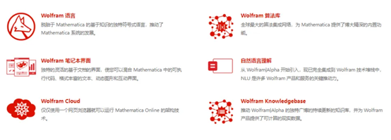 Mathematica校园版，可满足全校使用的授权来啦！