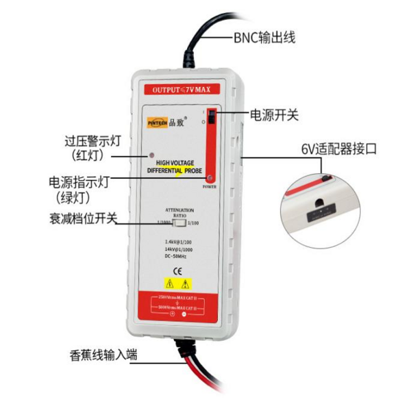 精准测量新标杆：解锁高精度有源差分探头在多领域的创新应用