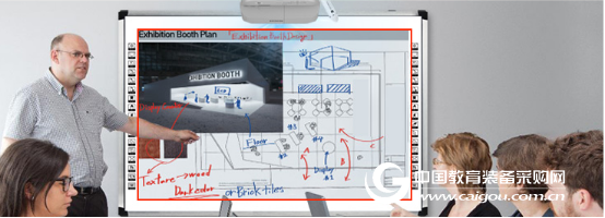 电子白板尺寸要求不适用于大屏一体机